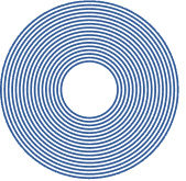 shape